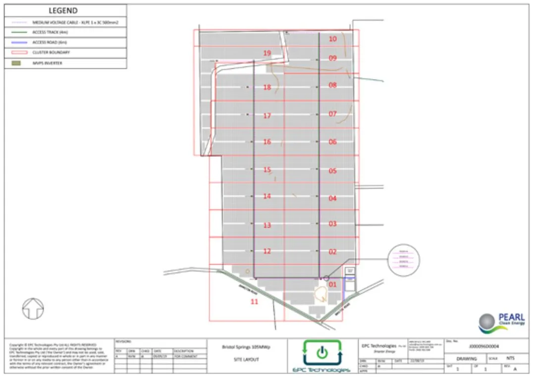 Bristol springs project