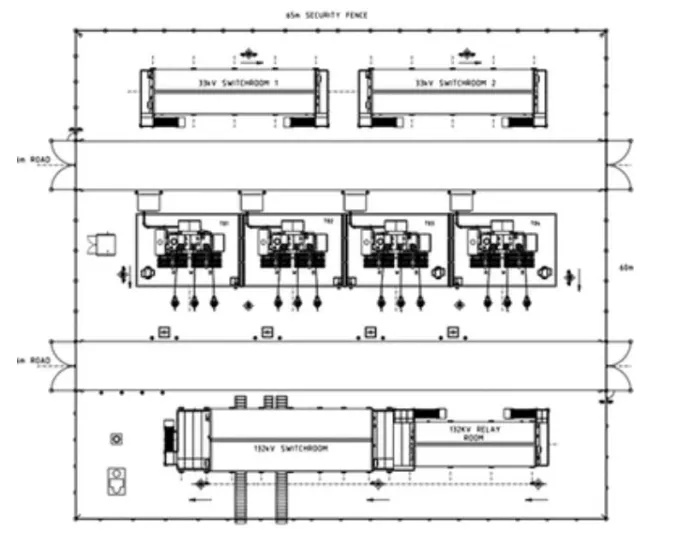 Electrification Feasibility 1